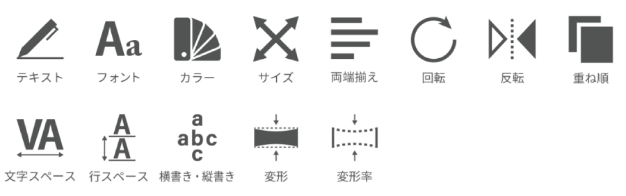 テキスト編集機能詳細